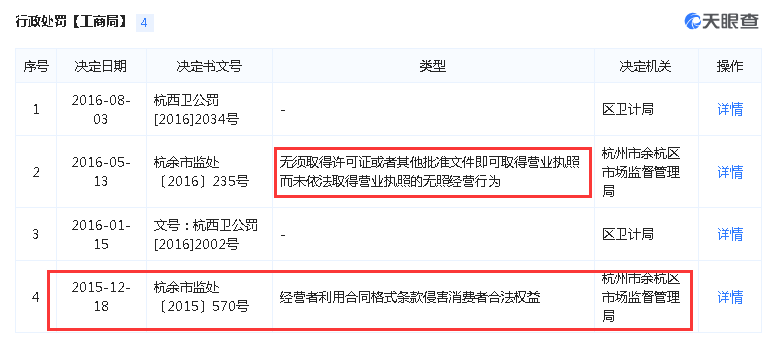 健身领域_健身领域最权威的认证_健身领域创作者