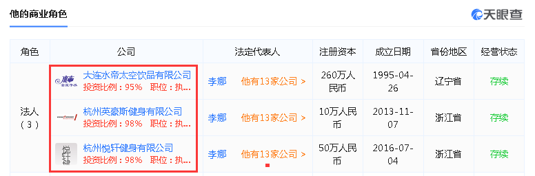 健身领域创作者_健身领域_健身领域最权威的认证