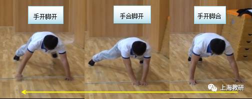 室内健身项目介绍_室内健身项目_室内健身运动项目