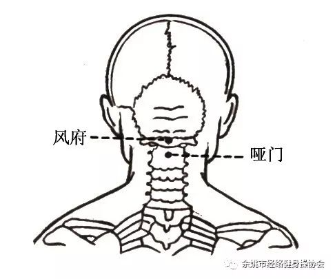 健身领域有哪些新的科技成果_健身领域最权威的认证_健身领域
