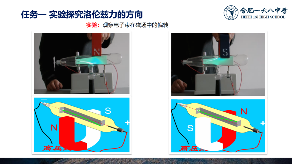 运动电荷_电荷运动为什么会产生磁场_电荷运动速度