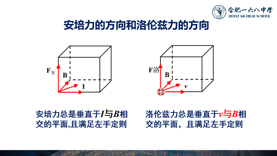 运动电荷_电荷运动速度_电荷运动为什么会产生磁场