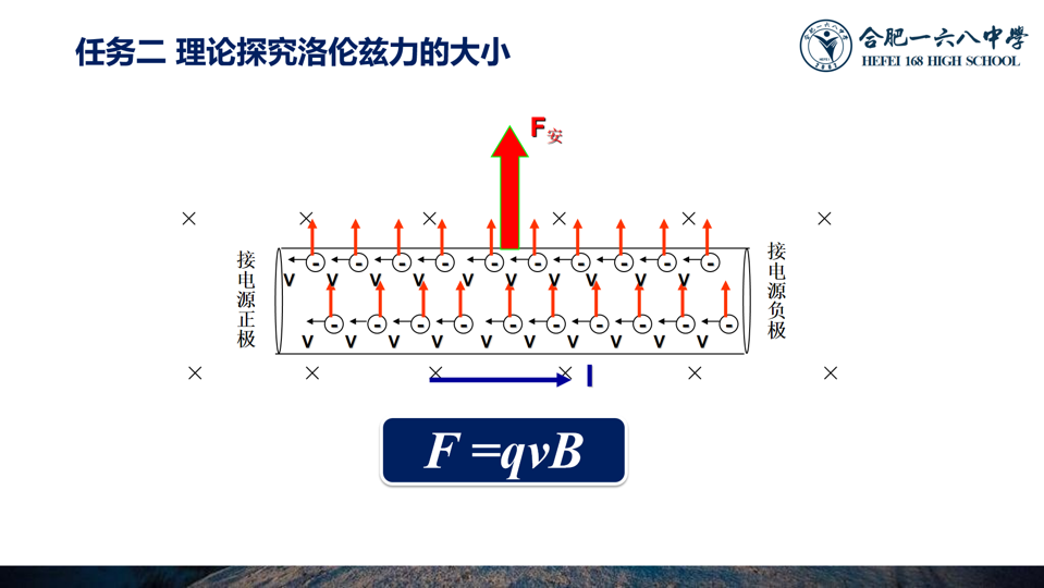电荷运动为什么会产生磁场_运动电荷_电荷运动速度
